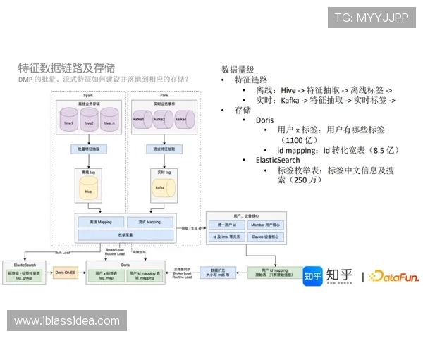 九游官网平台客服服务体系建设及用户反馈处理流程详解